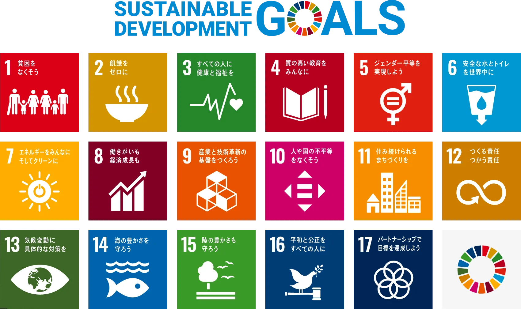 特集 SDGsを達成するべく、企業に出来ることは?出光興産様と対談を実施しました!